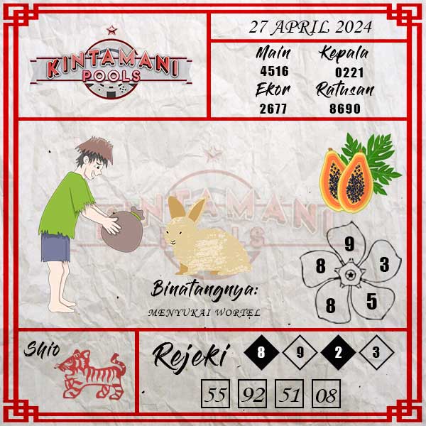 Kode Syair Kintamani  - April Pools