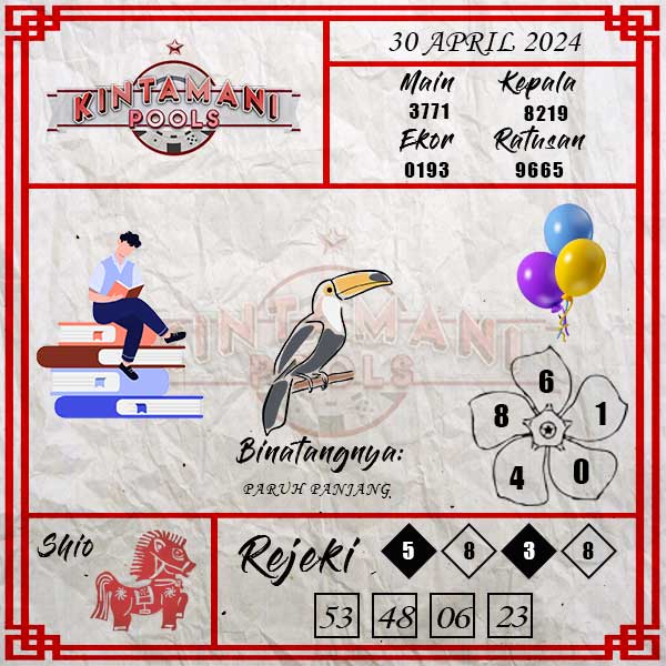 Kode Syair Kintamani  - April Pools
