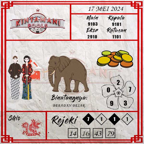 Kode Syair Kintamani - May Pools
