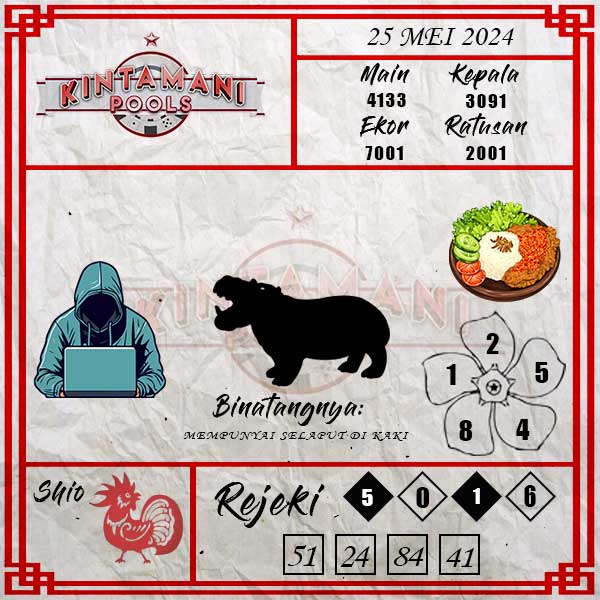 Kode Syair Kintamani - May Pools