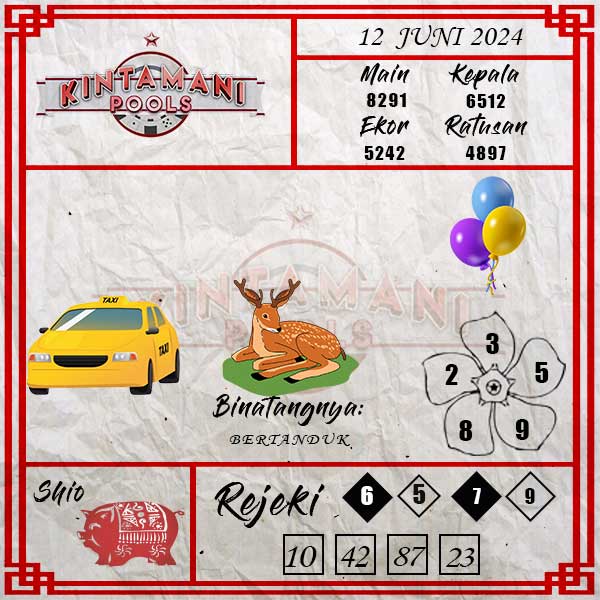 Kode Syair Kintamani  - June Pools