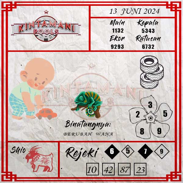 Kode Syair Kintamani  - June Pools