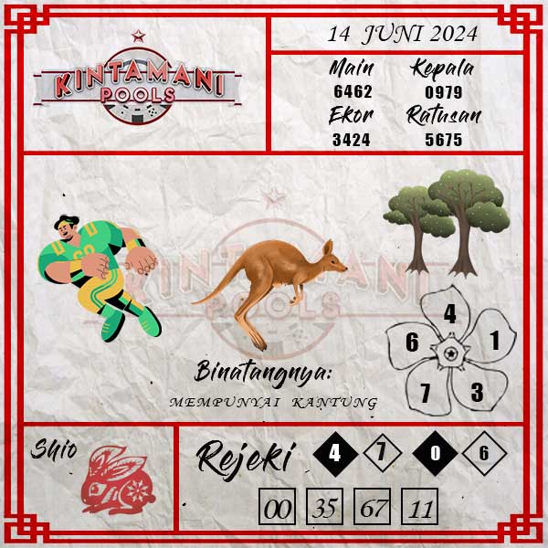 Kode Syair Kintamani  - June Pools
