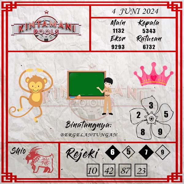 Kode Syair Kintamani  - June Pools