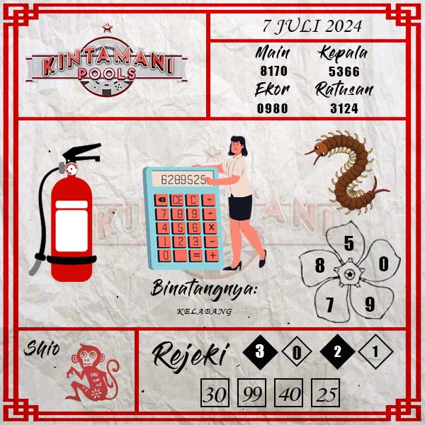 Kode Syair Brunei - Agustus Pools

