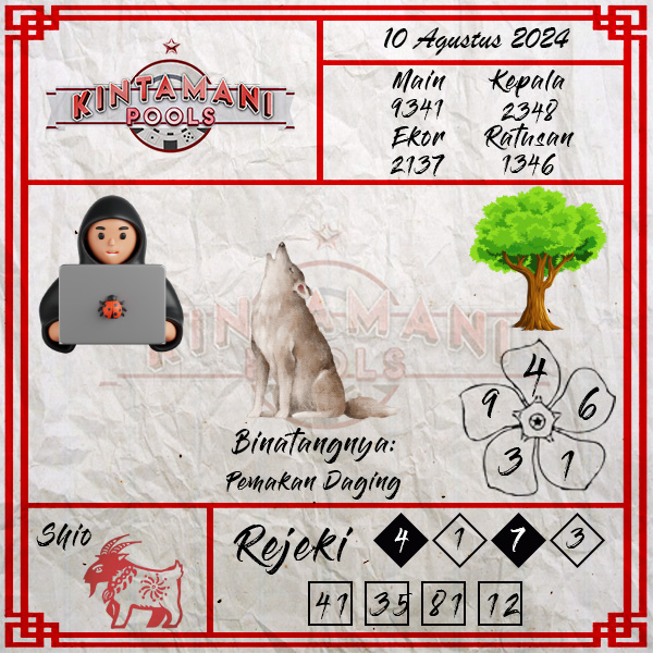 Kode Syair kintamani - Agustus Pools
