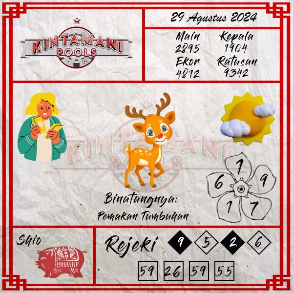 Kode Syair kintamani - Agustus Pools 