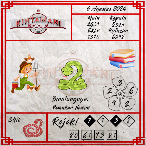 Kode Syair kintamani - Agustus Pools
