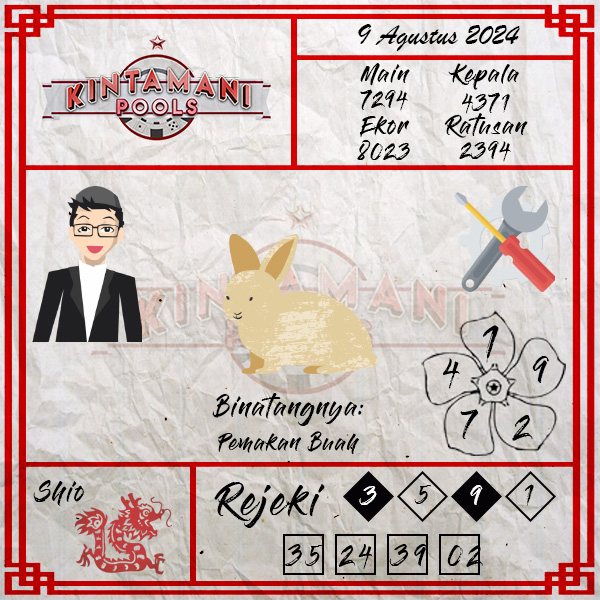 Kode Syair kintamani - Agustus Pools
