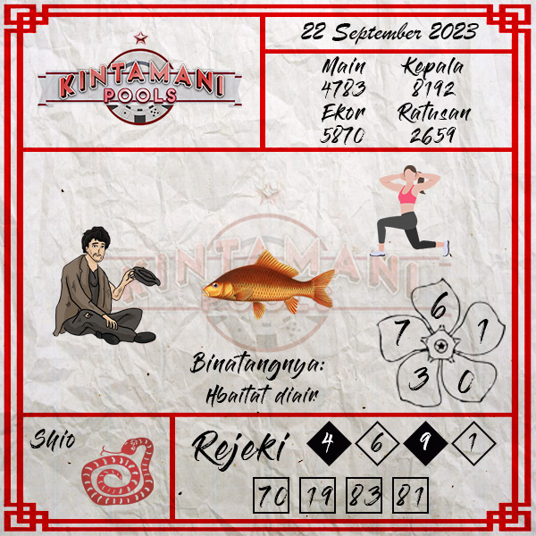 Kode Syair Kintamani - September Pools
