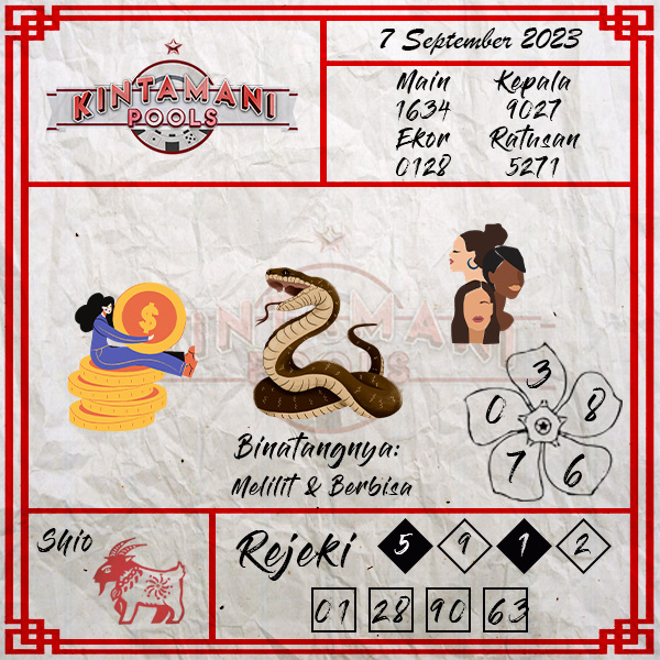 
Kode Syair Kintamani - September Pools
