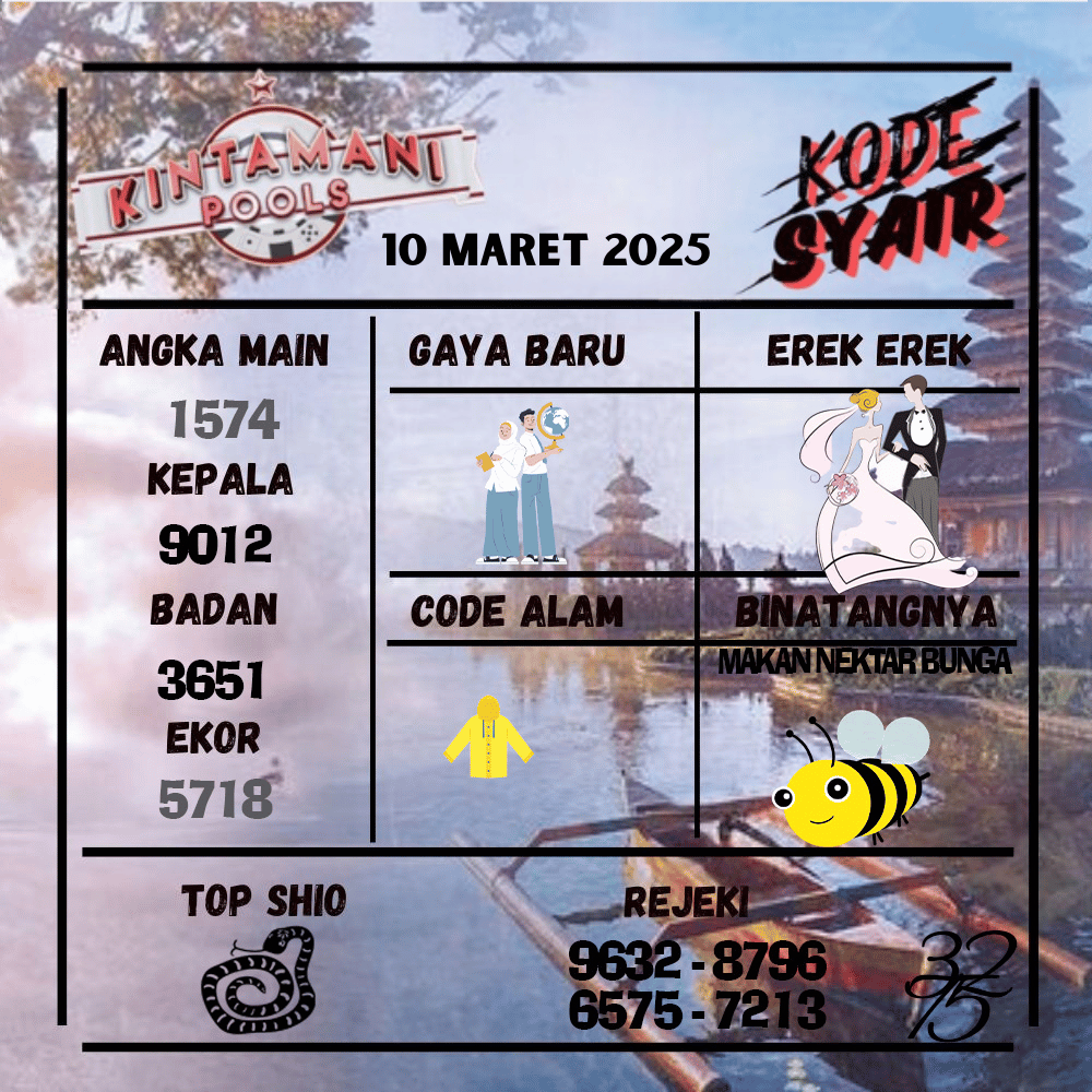 Kode Syair Kintamani Pools - Maret  Pools
