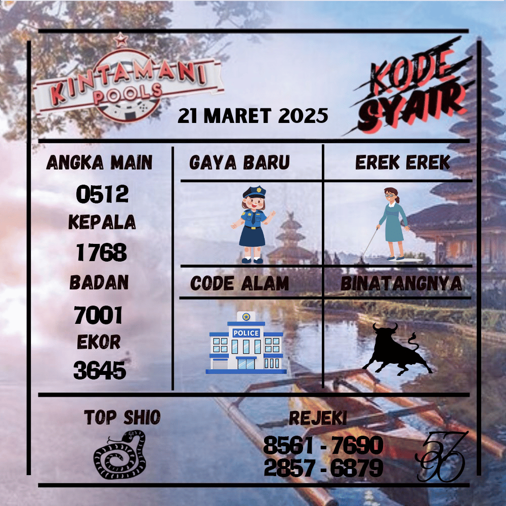 Kode Syair Kintamani Pools - Maret  Pools
