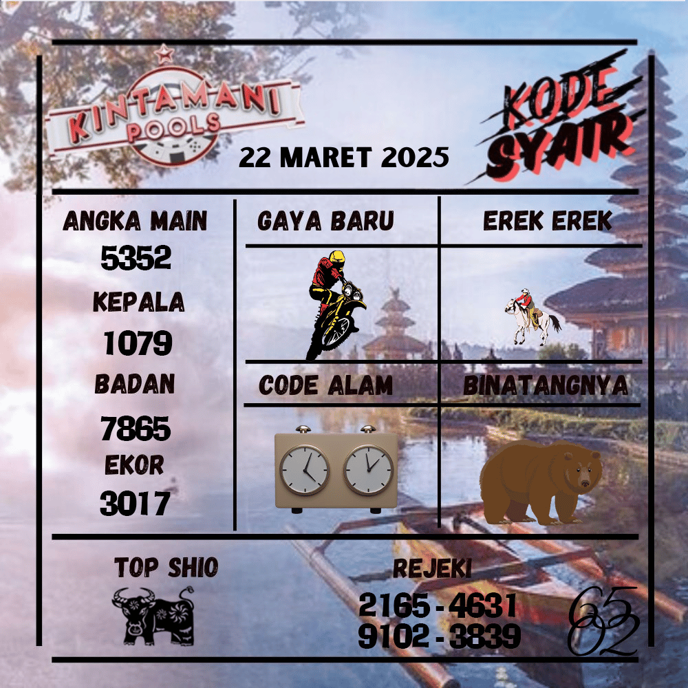 Kode Syair Kintamani Pools - Maret  Pools
