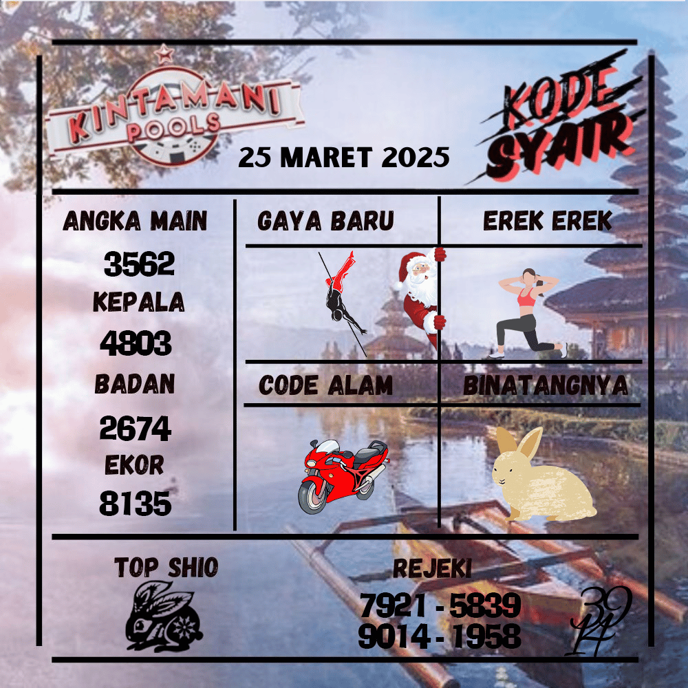 Kode Syair Kintamani Pools - Maret  Pools
