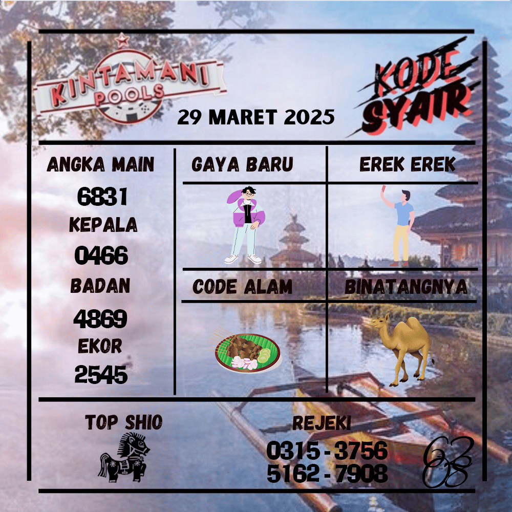 Kode Syair Kintamani Pools - Maret  Pools
