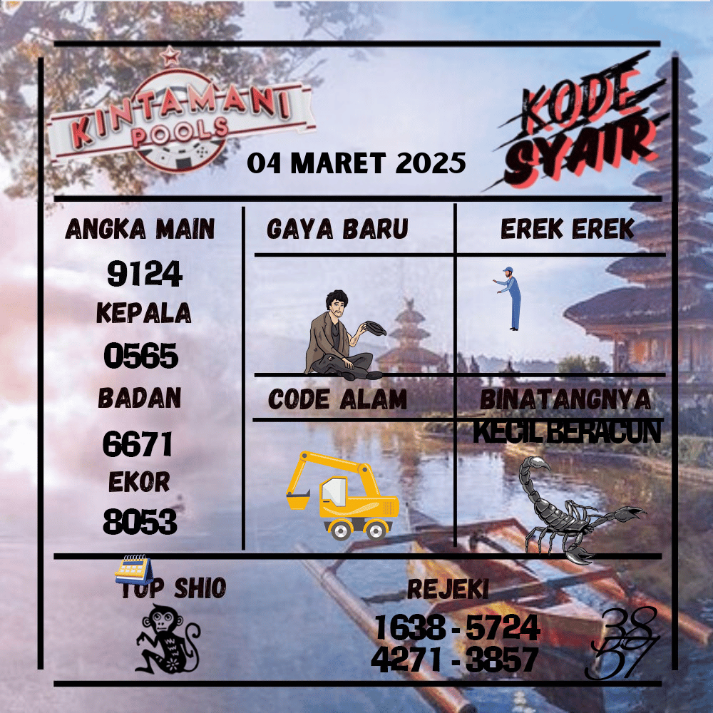 Kode Syair Kintamani Pools - Maret  Pools
