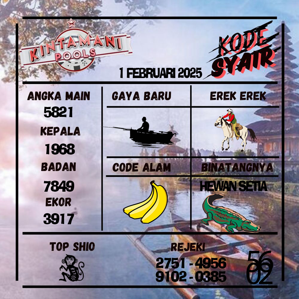 Kode Syair Kintamani Pools - Februari  Pools
