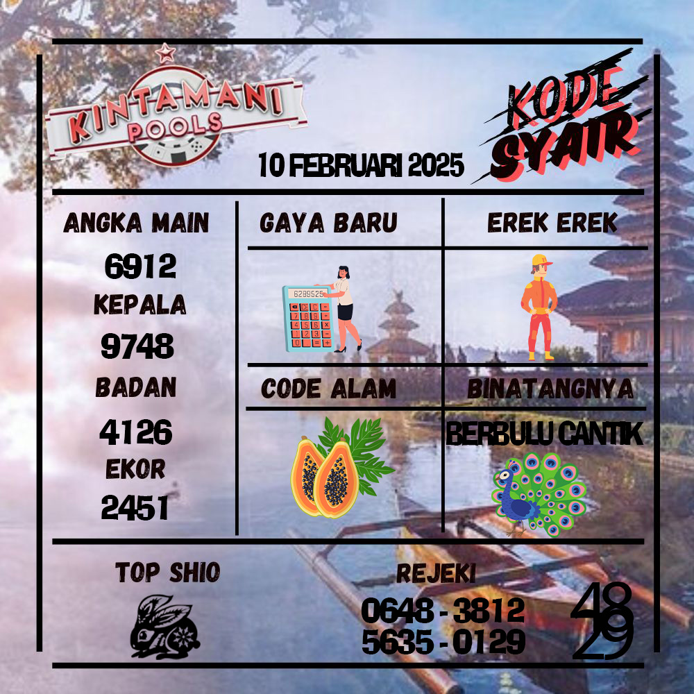 Kode Syair Kintamani Pools - Februari  Pools

