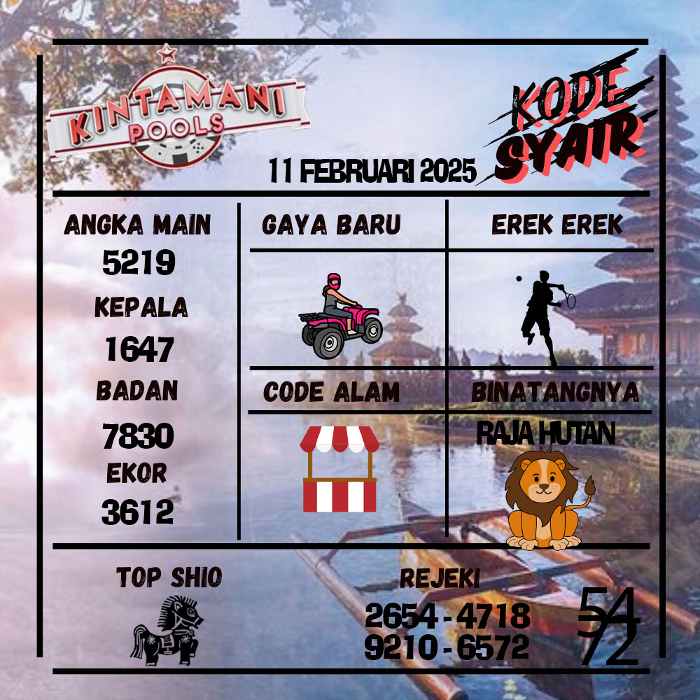 Kode Syair Kintamani Pools - Februari  Pools
