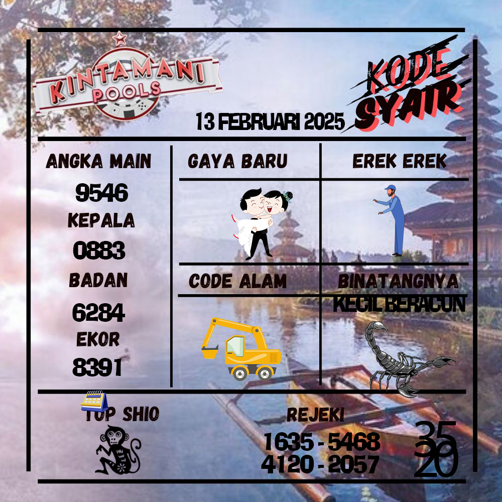 Kode Syair Kintamani Pools - Februari  Pools
