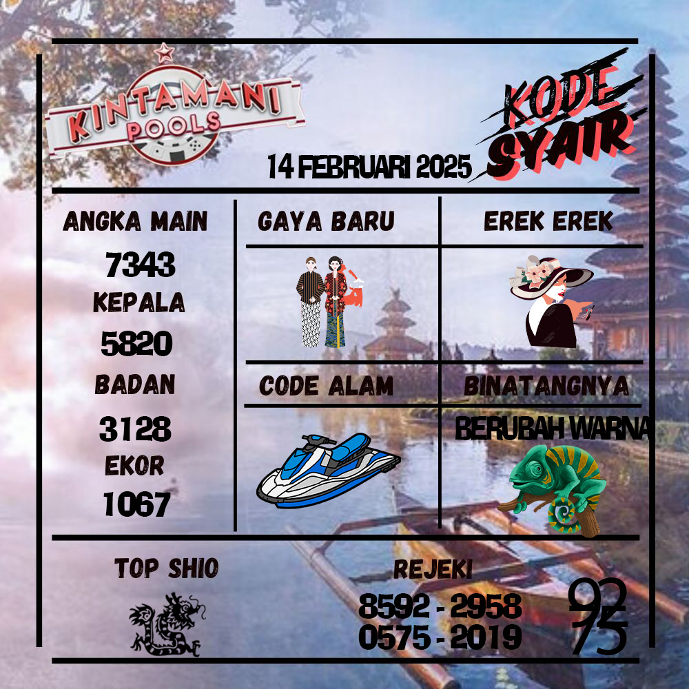 Kode Syair Kintamani Pools - Februari  Pools
