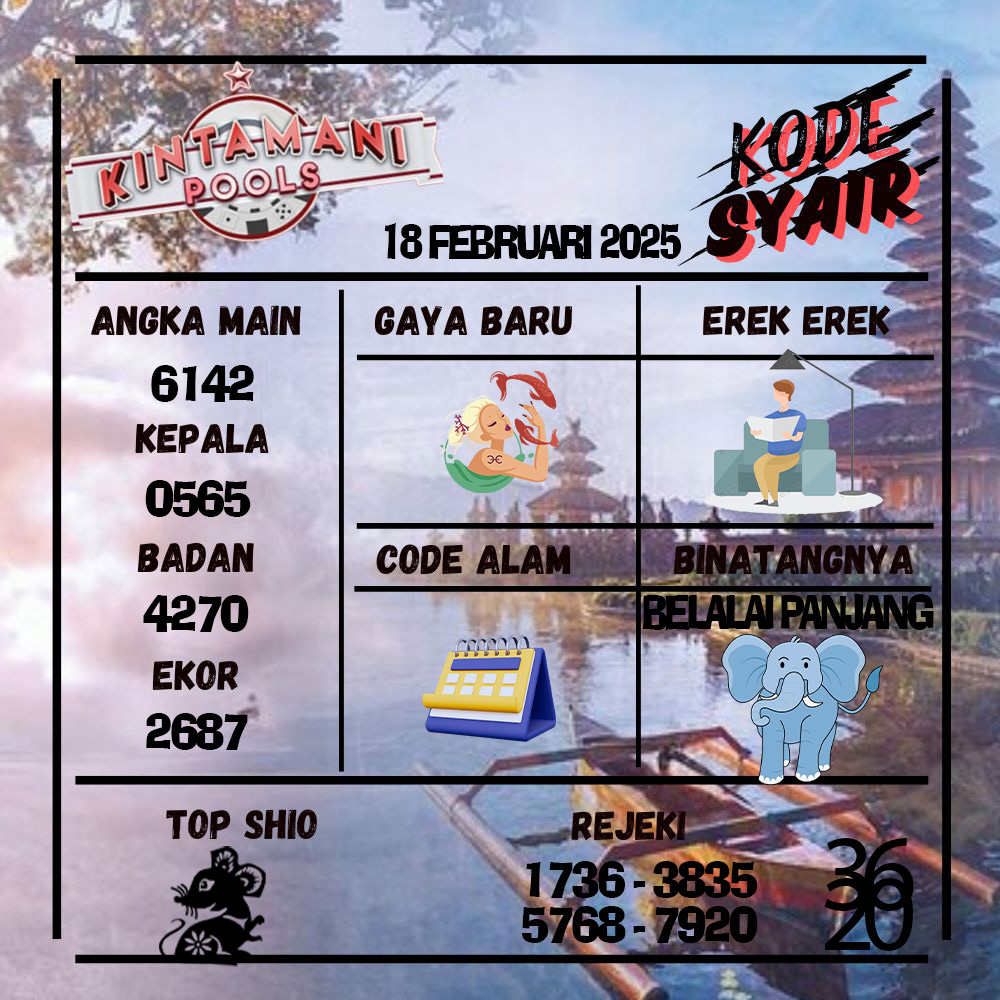 Kode Syair Kintamani Pools - Februari  Pools
