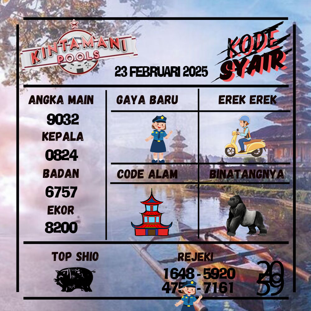 Kode Syair Kintamani Pools - Februari  Pools
