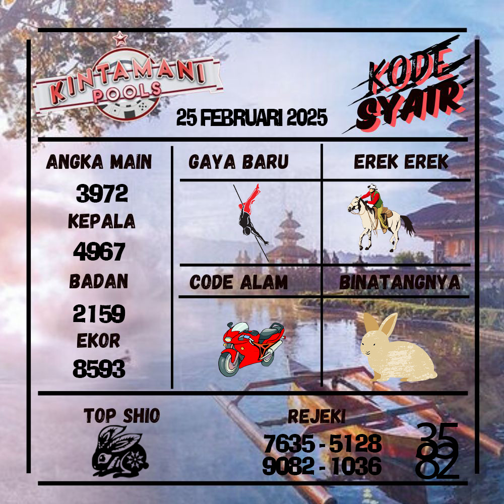 Kode Syair Kintamani Pools - Februari  Pools
