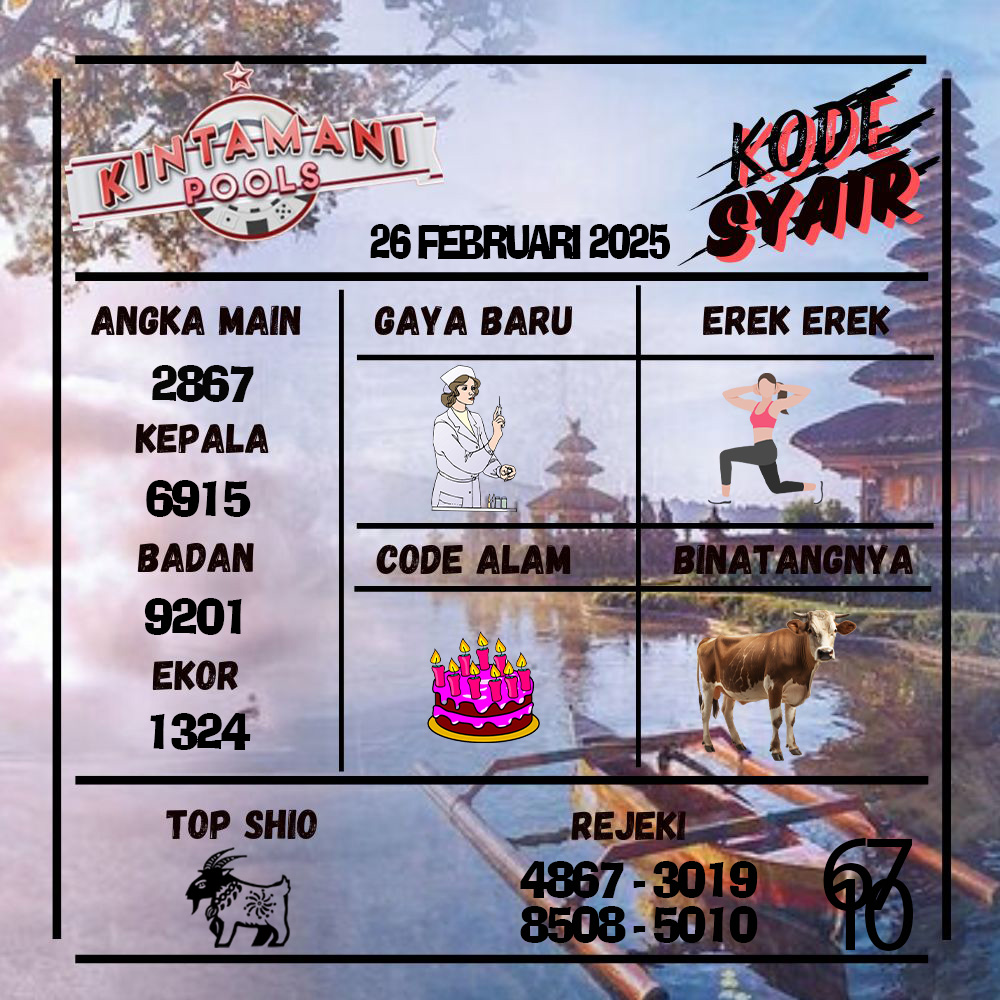 Kode Syair Kintamani Pools - Februari  Pools
