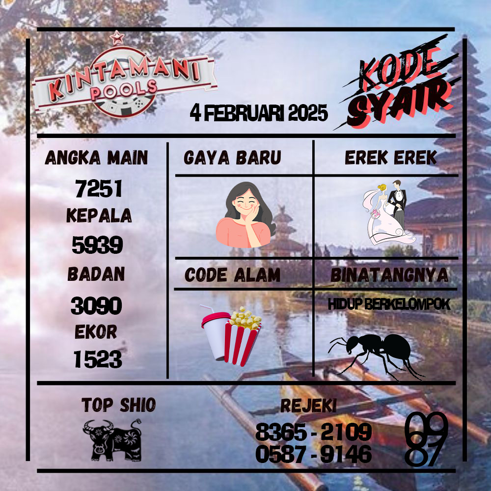 Kode Syair Kintamani Pools - Februari  Pools
