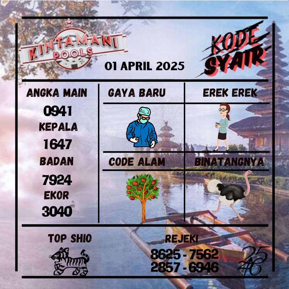 Kode Syair Kintamani Pools - April  Pools