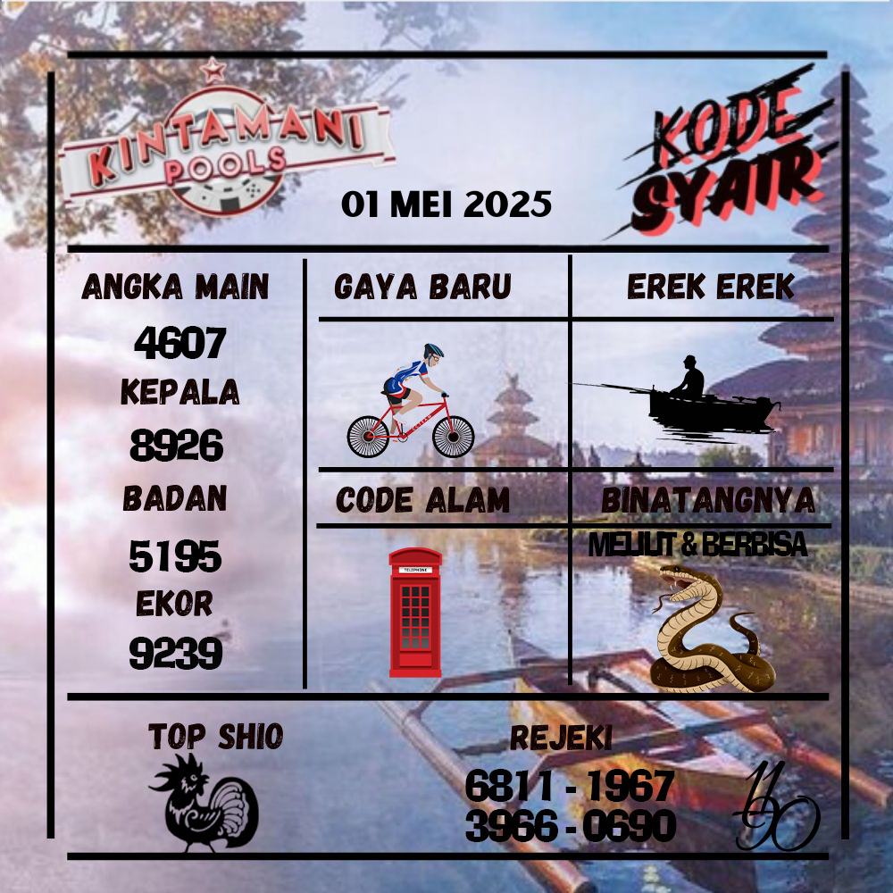Kode Syair Kintamani Pools - Mei  Pools