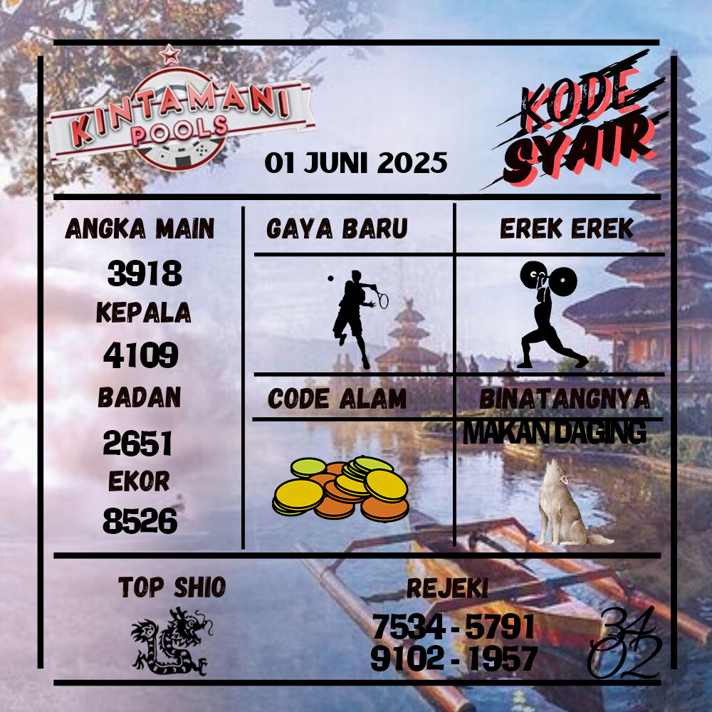 Kode Syair Kintamani Pools - Mei Pools