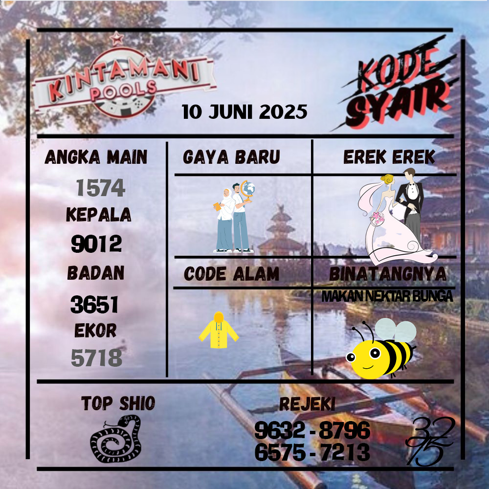Kode Syair Kintamani Pools - Juni  Pools