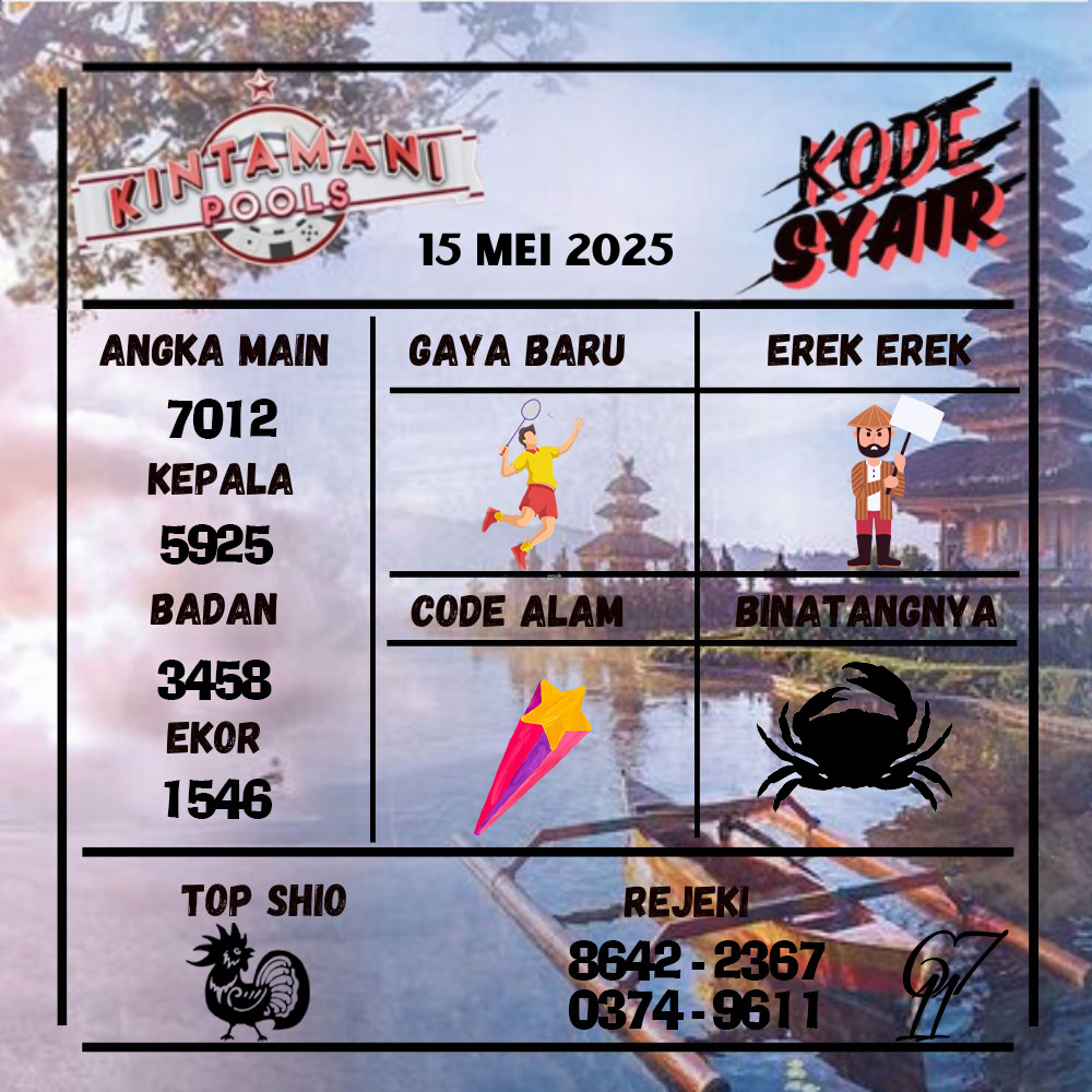 Kode Syair Kintamani Pools - Mei  Pools