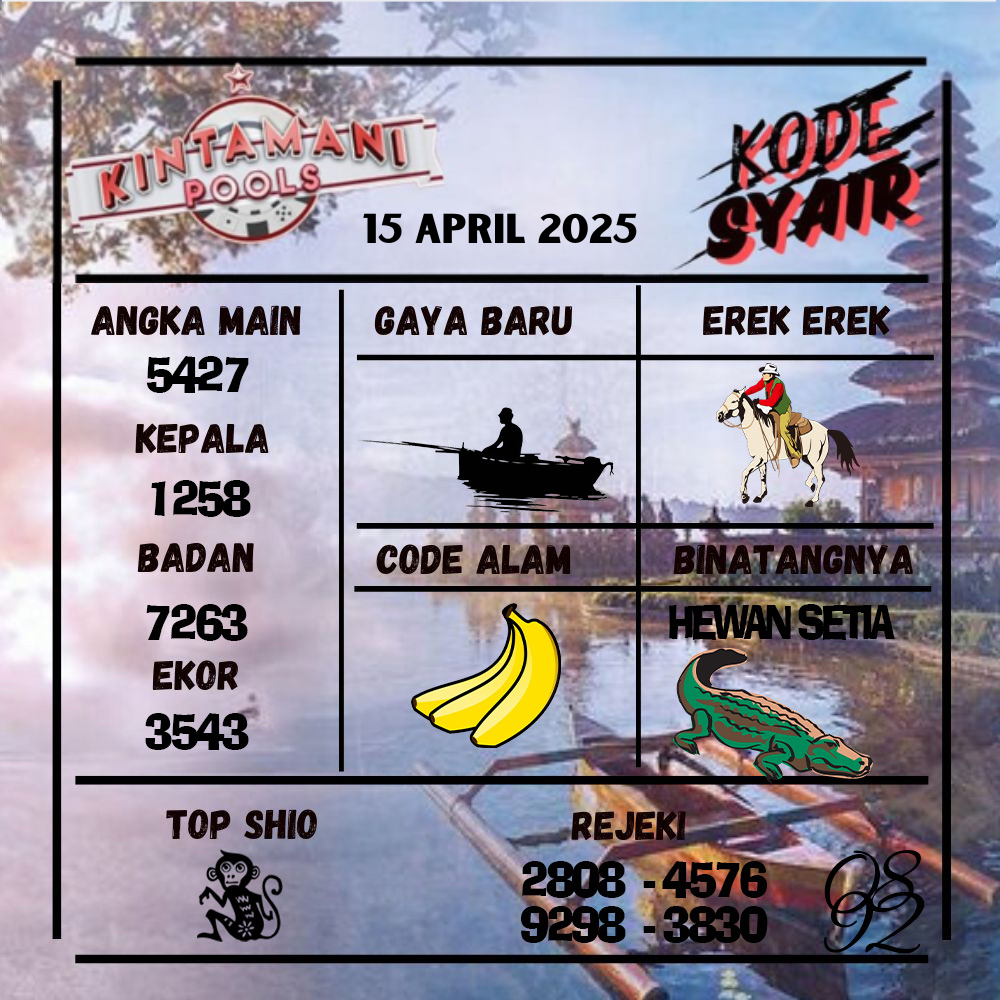 Kode Syair Kintamani Pools - April  Pools