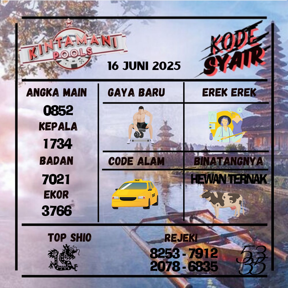 Kode Syair Kintamani Pools - Juni  Pools