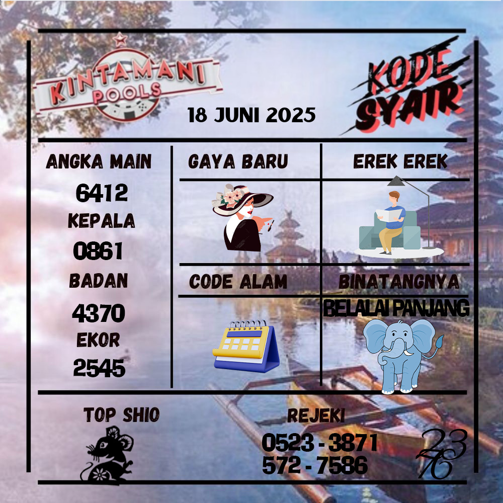 Kode Syair Kintamani Pools - Juni  Pools