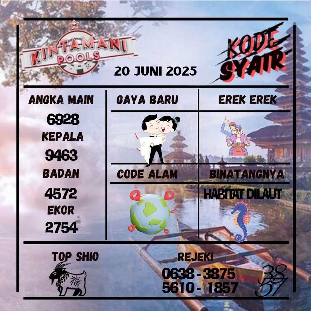 Kode Syair Kintamani Pools - Juni  Pools