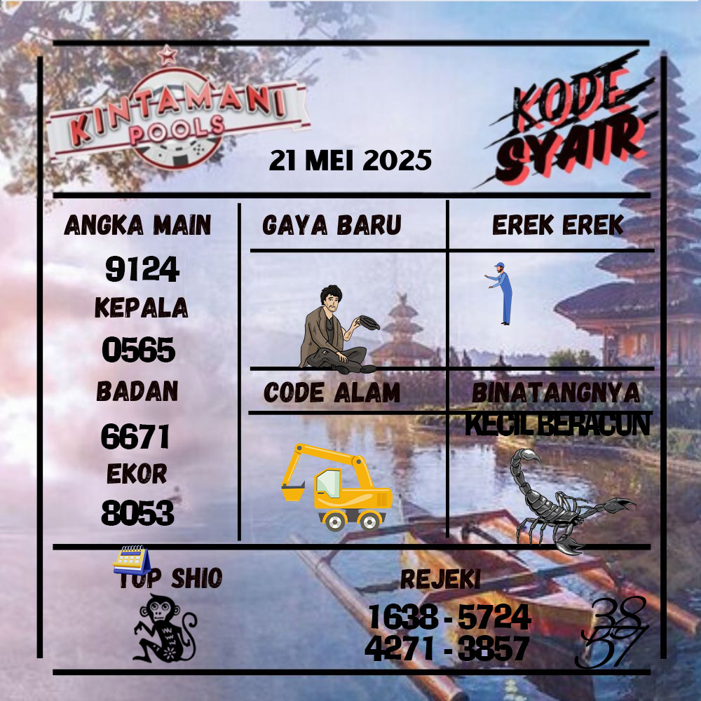Kode Syair Kintamani Pools - Mei  Pools
