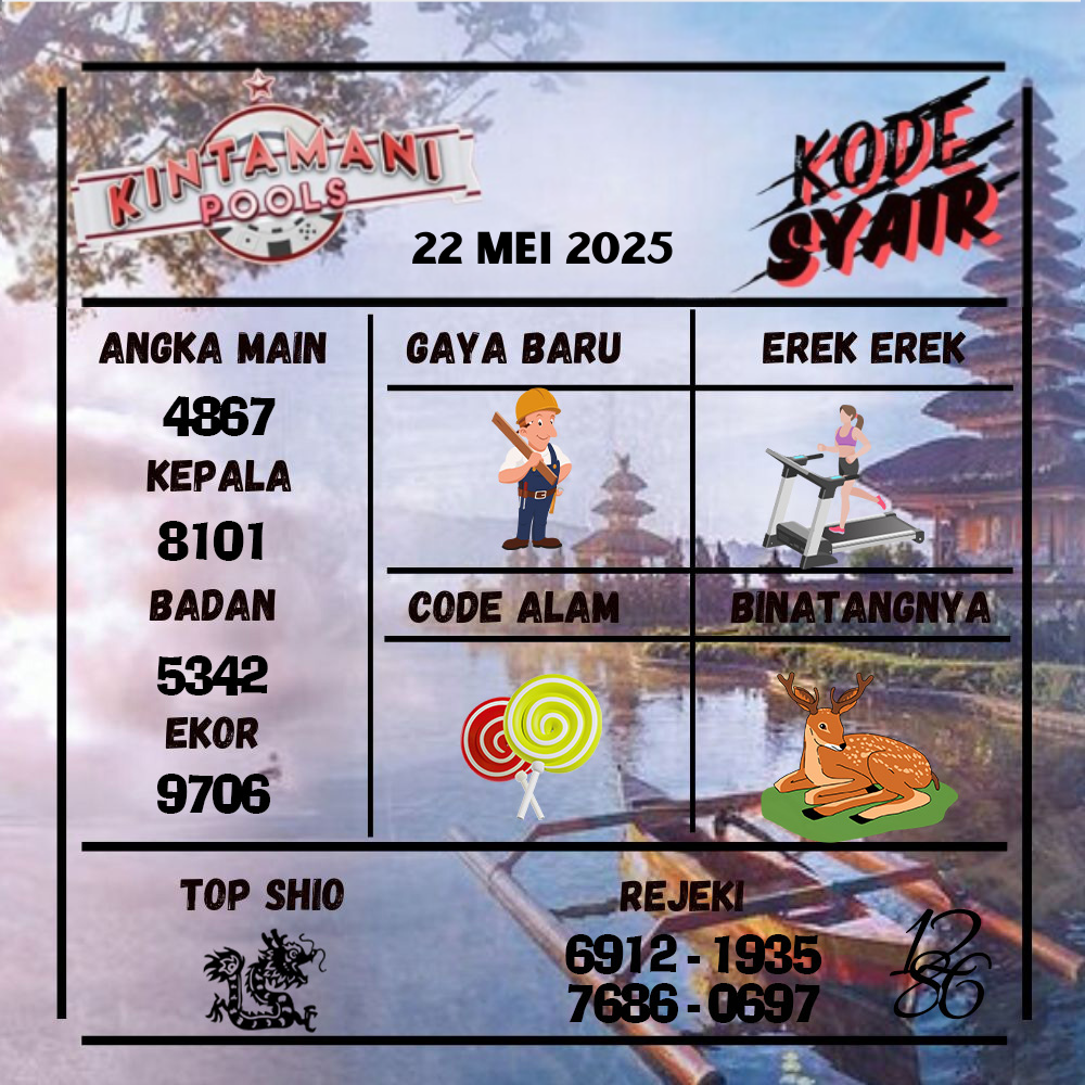 Kode Syair Kintamani Pools - Mei  Pools