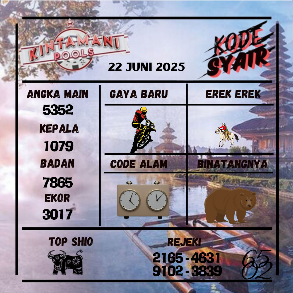 Kode Syair Kintamani Pools - Juni  Pools