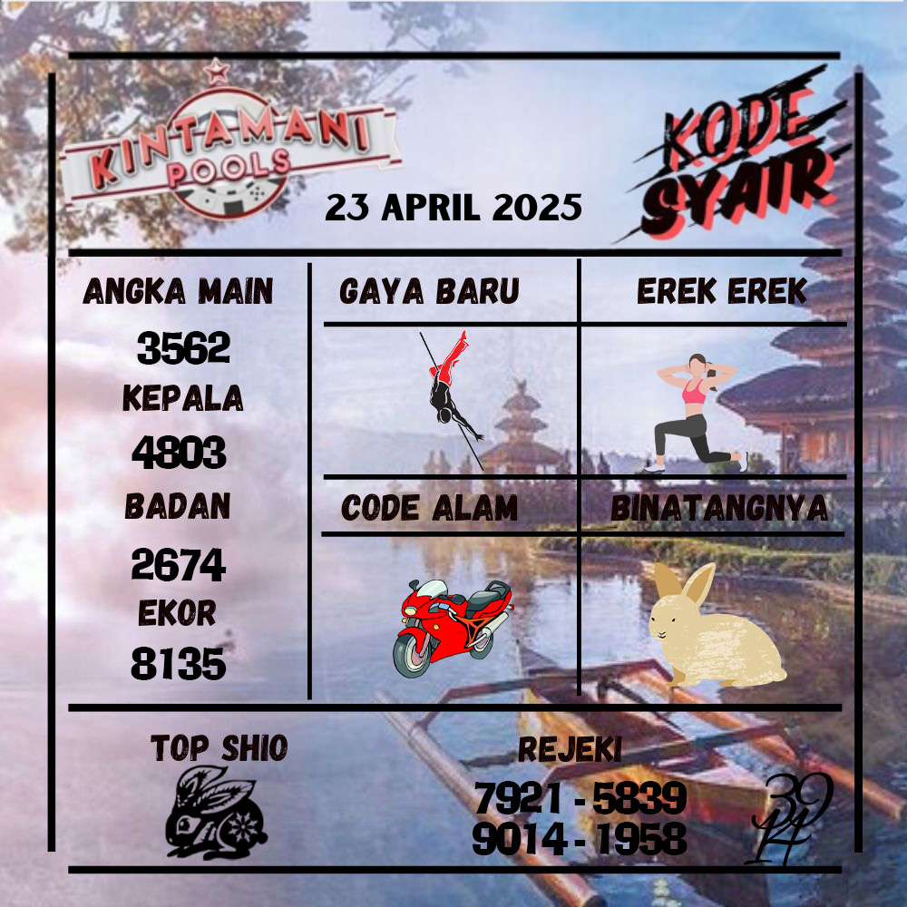 Kode Syair Kintamani Pools - April  Pools