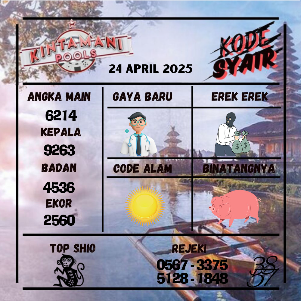 Kode Syair Kintamani Pools - April Pools