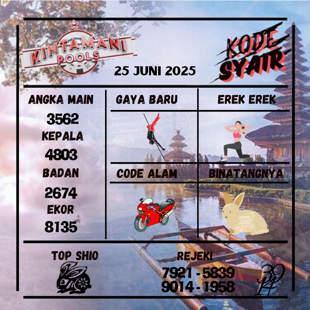 Kode Syair Kintamani Pools - Juni  Pools