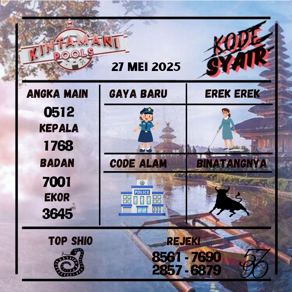 Kode Syair Kintamani Pools - Mei  Pools