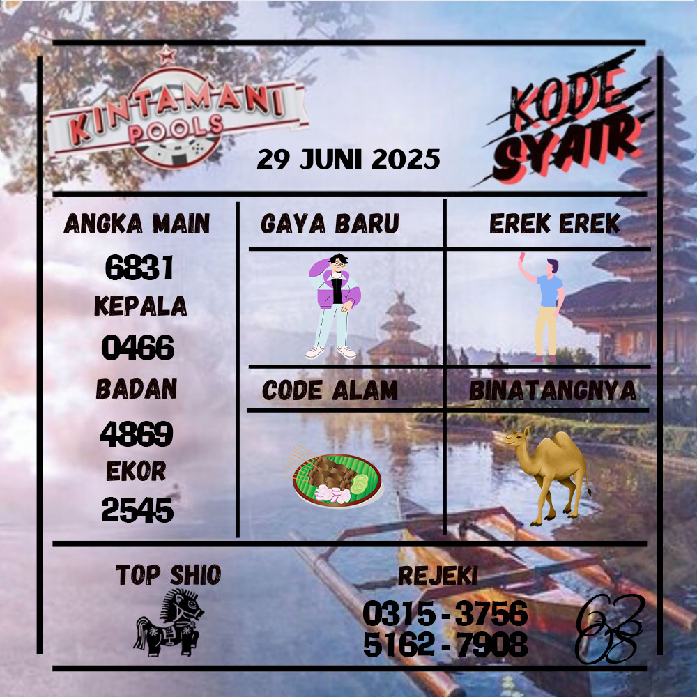 Kode Syair Kintamani Pools - Juni  Pools