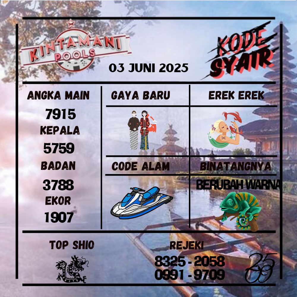 Kode Syair Kintamani Pools - Juni Pools