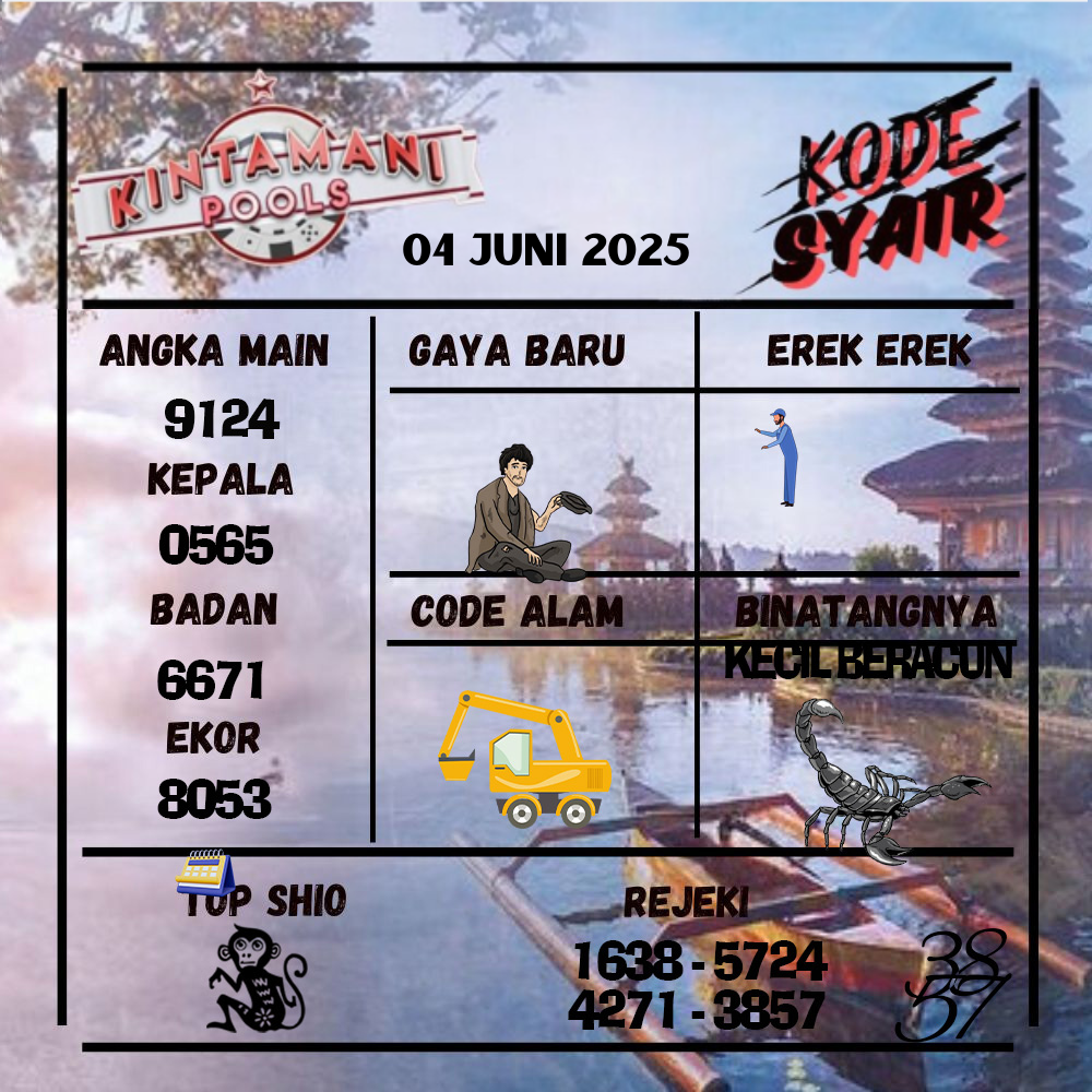 Kode Syair Kintamani Pools - Juni  Pools